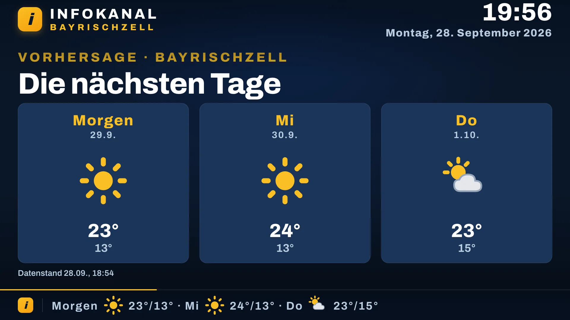 Der Infokanal Bayrischzell auf einem Bildschirm